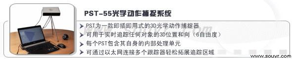 動(dòng)作捕捉系統(tǒng)