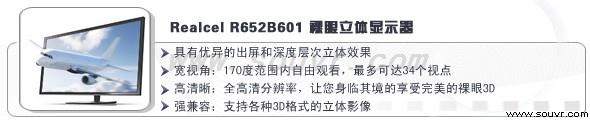 裸眼立體顯示器